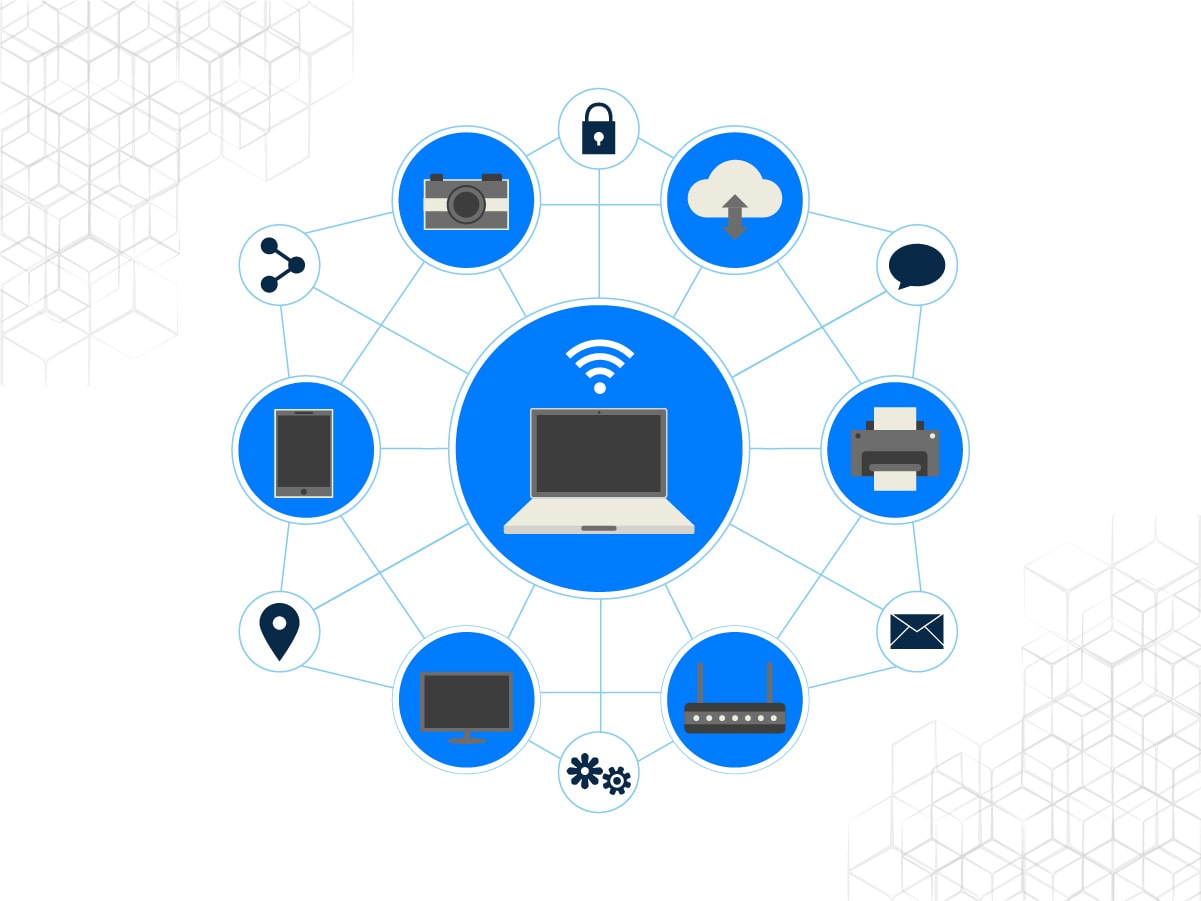 iot embedded systems