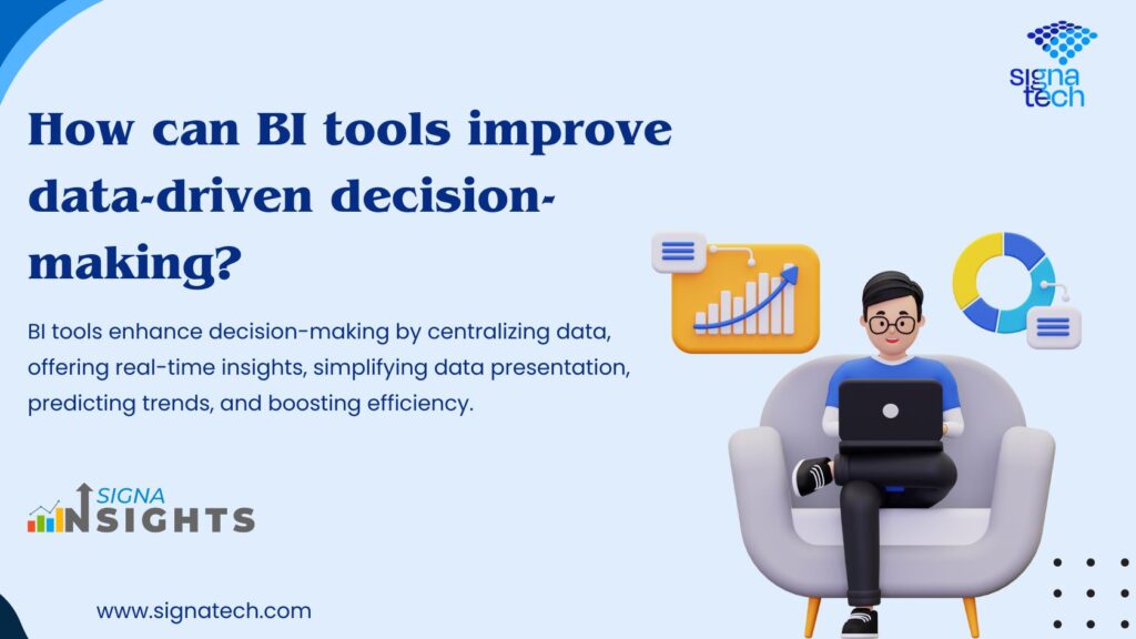 decision making by bi tools