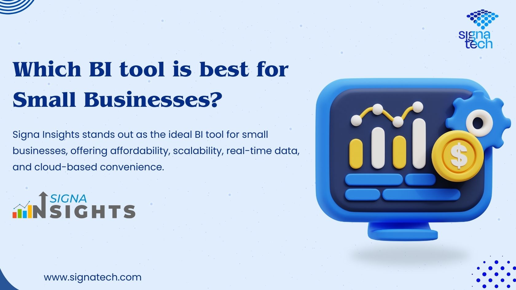 best bi tool for small businesses