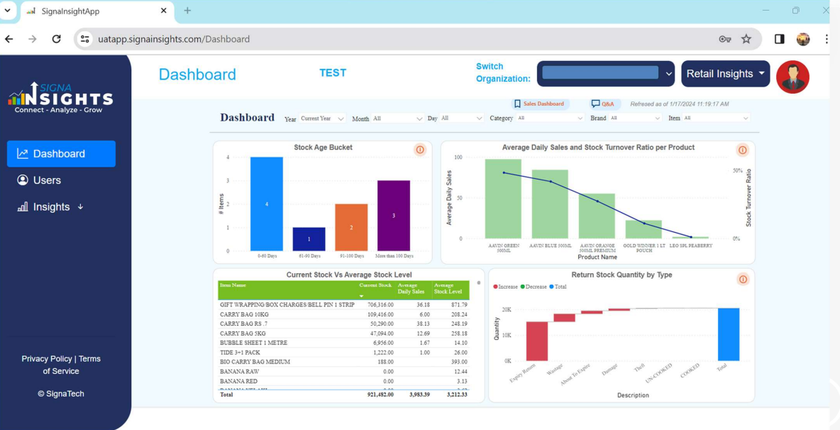 bi tools for small business signa insights