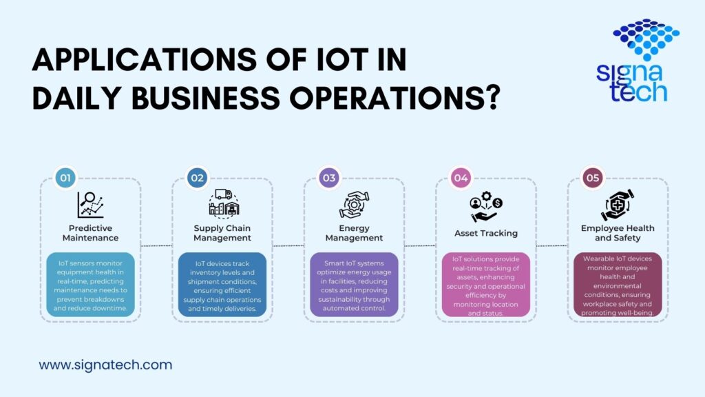 applications of iot in dailyy business operations