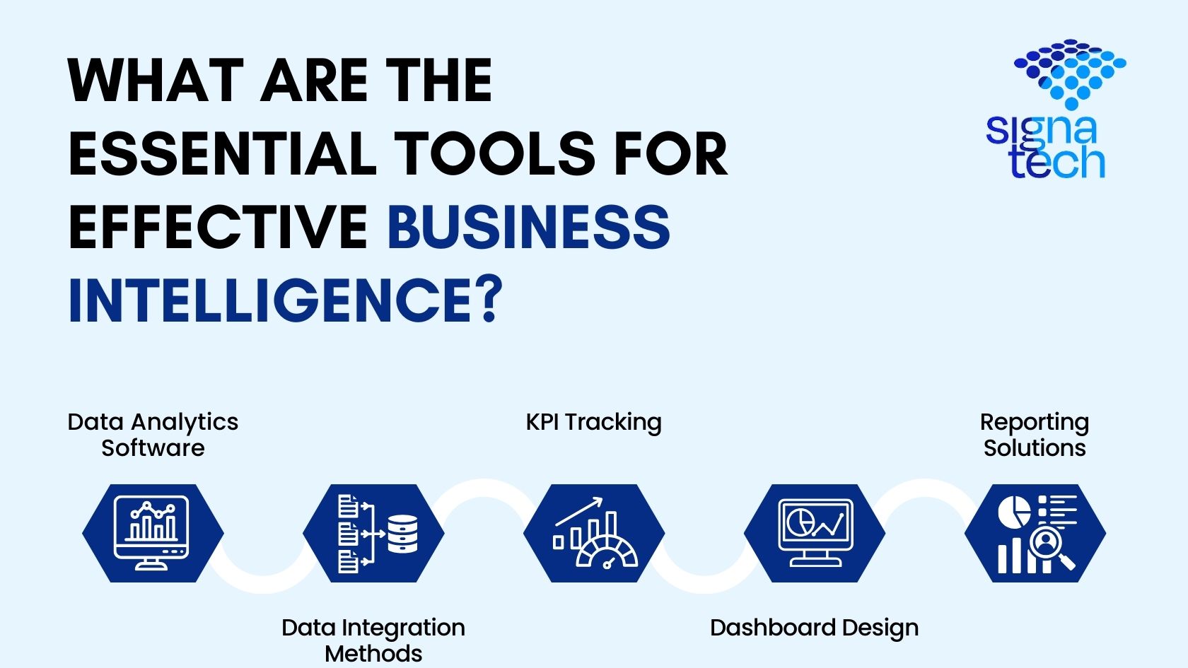 essential tools for business intelligence