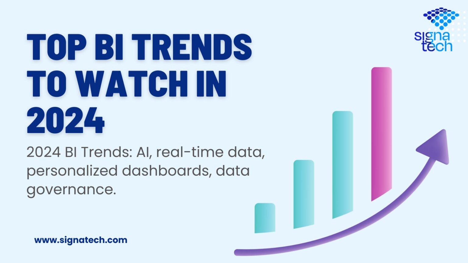 Top Business Intelligence Trends 2024