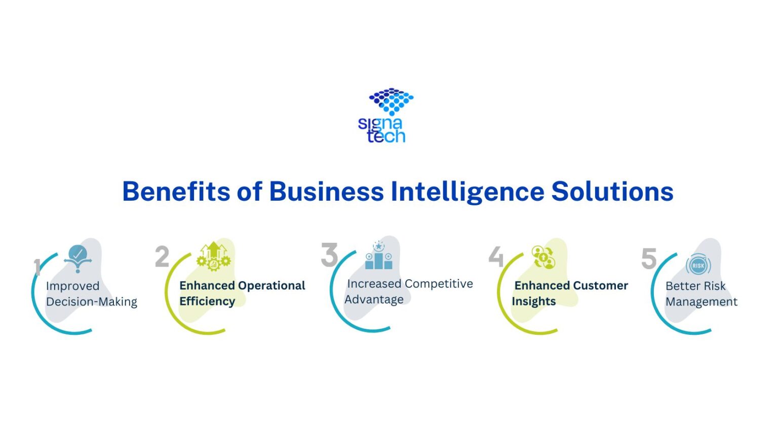 5 Benefits of Business Intelligence Solutions
