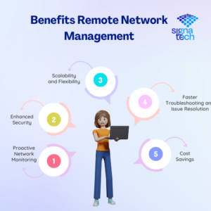 Remote Network Management