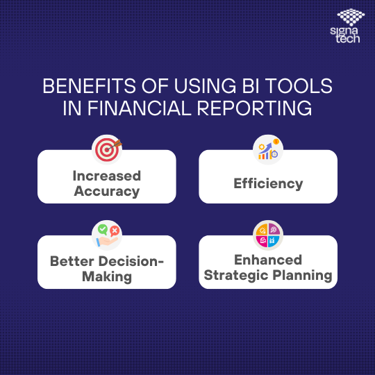 BI tools for financial reporting