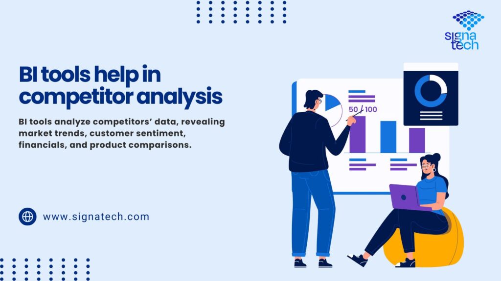 How do BI tools help in competitor analysis?