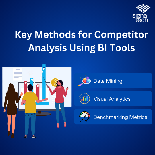 BI tools for competitor analysis