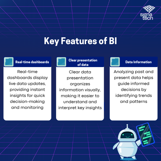 Business Intelligence vs Data Analytics