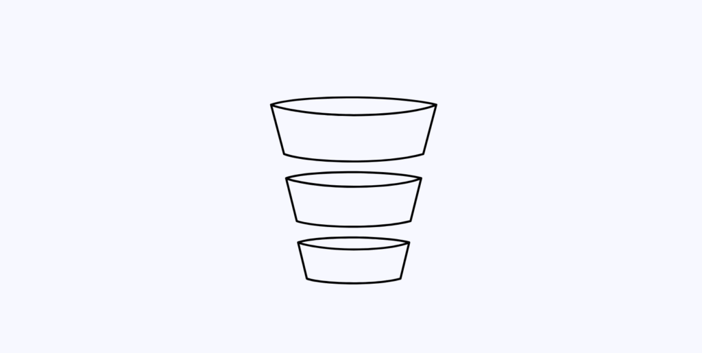 Task Prioritization Routing
