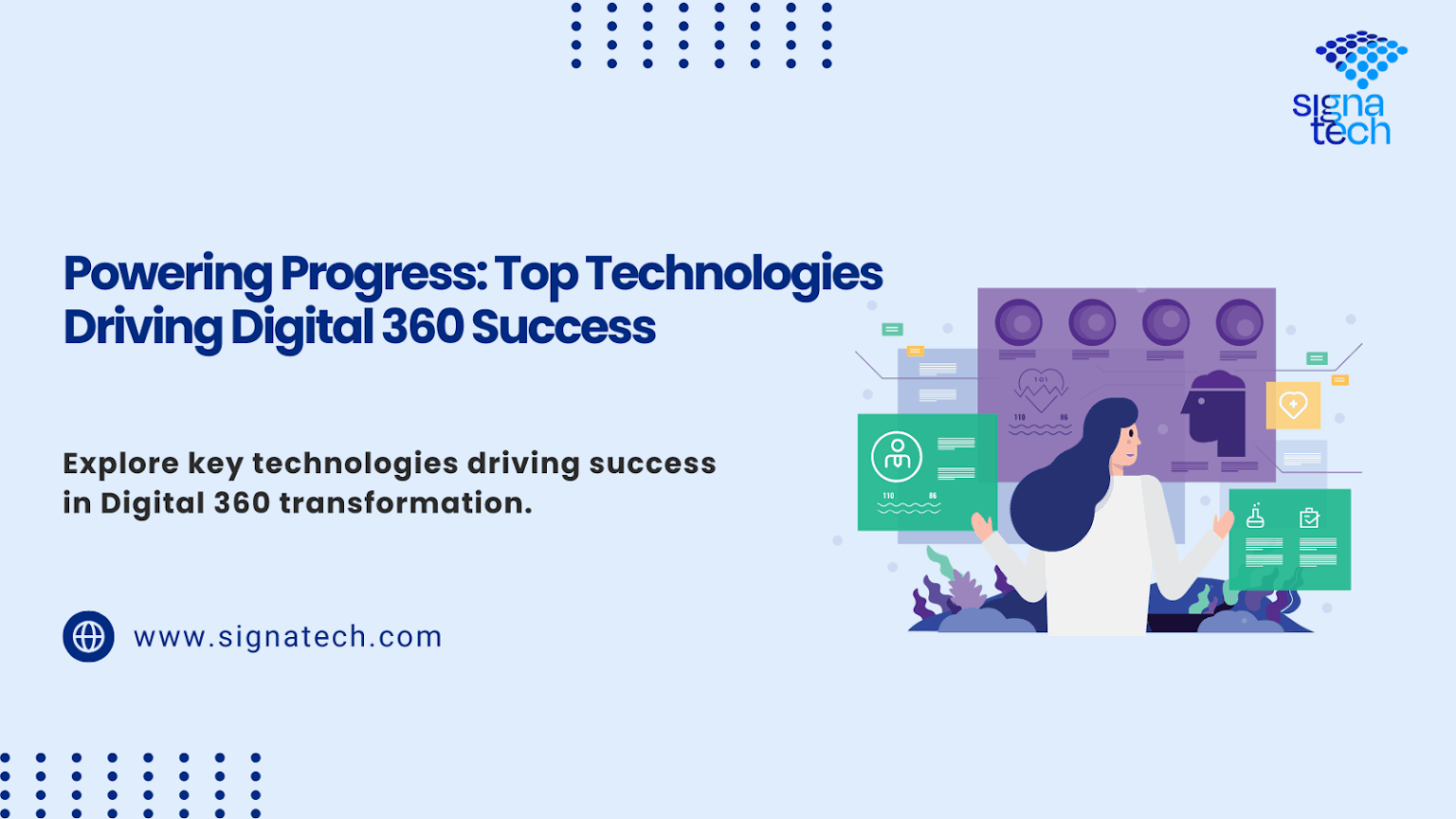 Technologies Powering a Successful Digital 360 Transformation