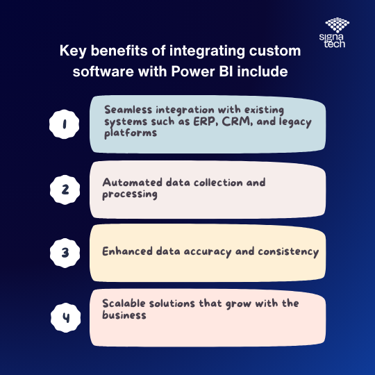 "Power BI consulting experts in Wisconsin"