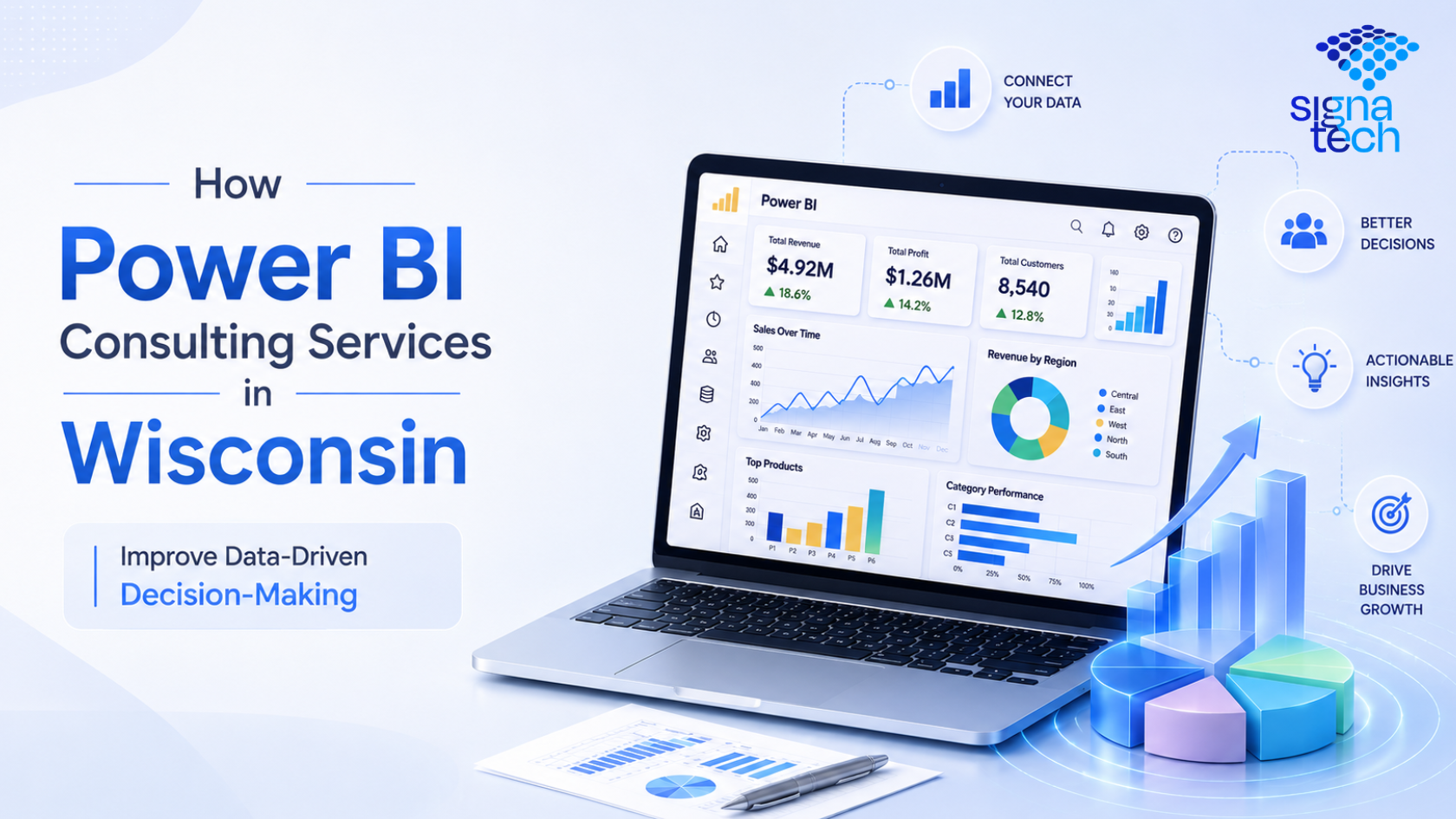 Power BI consulting services in Wisconsin by SignaTech featuring interactive business dashboards, analytics charts, and data-driven decision-making solutions.