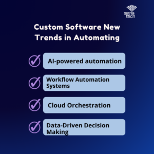 Custom Software Development Services in Wisconsin