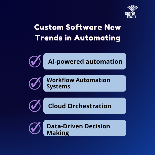 Custom Software Development Services in Wisconsin | Future of Automation