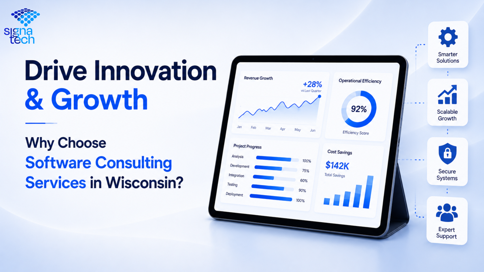 Digital business dashboard displaying revenue growth, operational efficiency, project progress, and cost savings alongside benefits such as smarter solutions, scalable growth, secure systems, and expert support.
