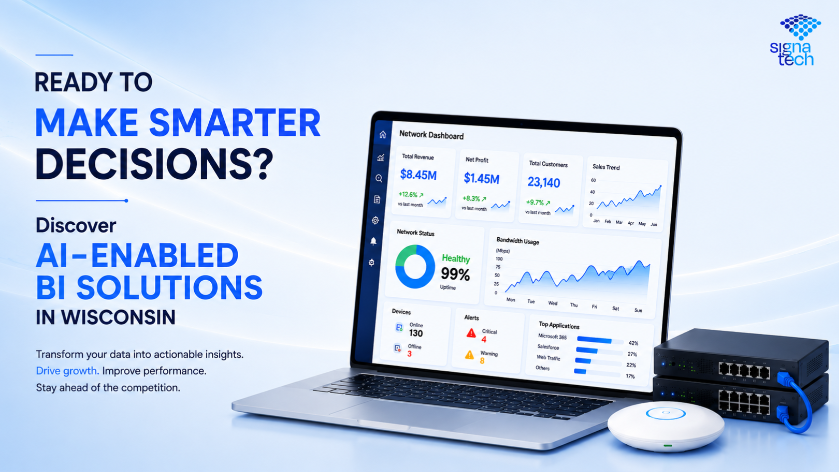 AI-powered business intelligence dashboard displaying real-time analytics, predictive forecasting, KPI tracking, data visualisation, automated reporting, and intelligent alerts.